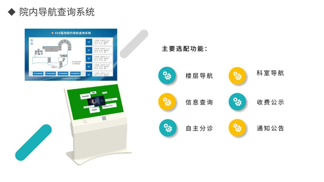 昆明院内导航查询系统